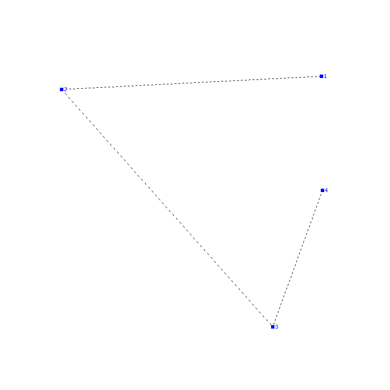 Flugauswertung